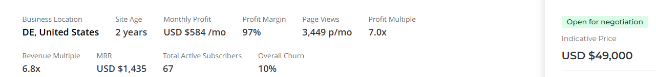 Anonymous SaaS marketplace listing showing asking price, annual revenue, profit, and growth language